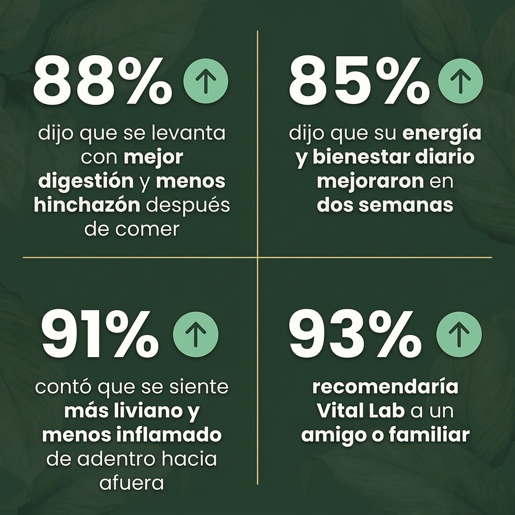 Gomitas Kombucha - Limpieza Hepática y Cuidado Digestivo